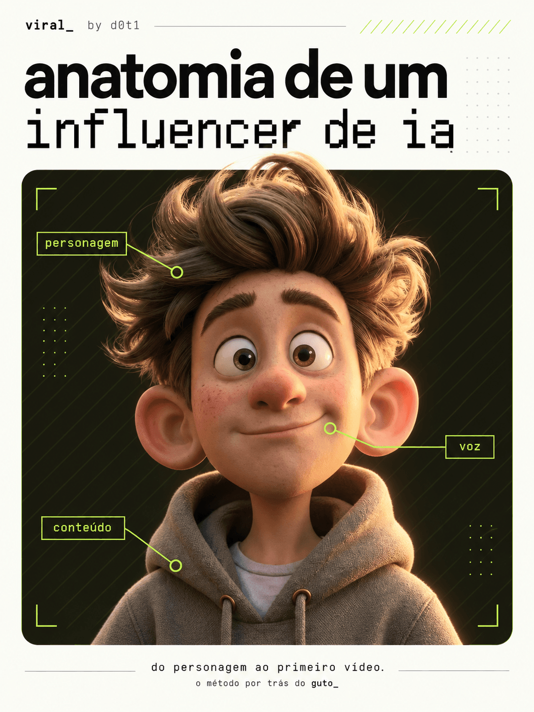 capa do ebook anatomia de um influencer de ia, com o guto
